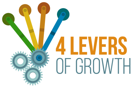 4 Levers of Growth Logo